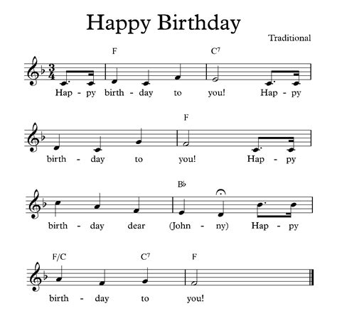 new birthday song download|new birthday song lyrics.